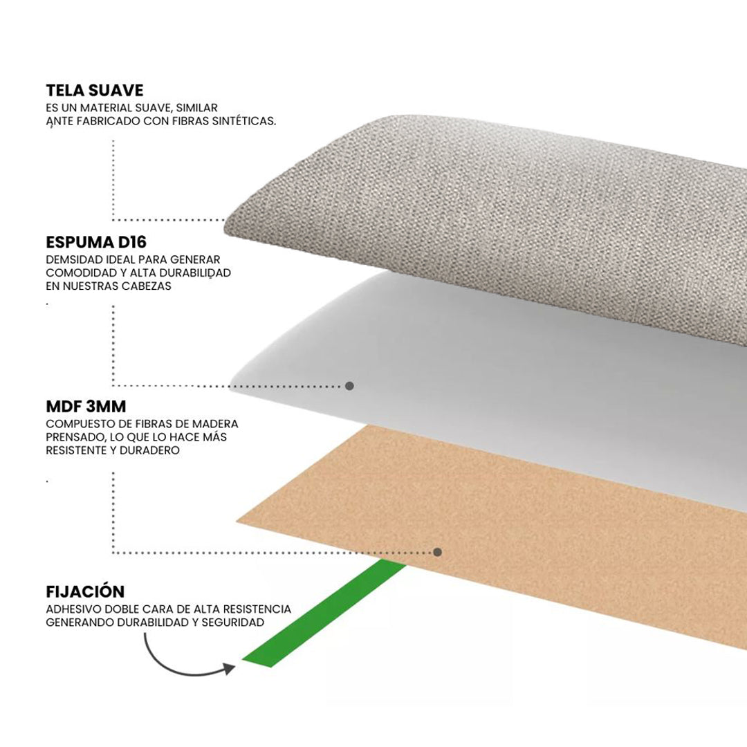 Cabecera Cama Modular Kits de Placas Adhesivas 120cm
