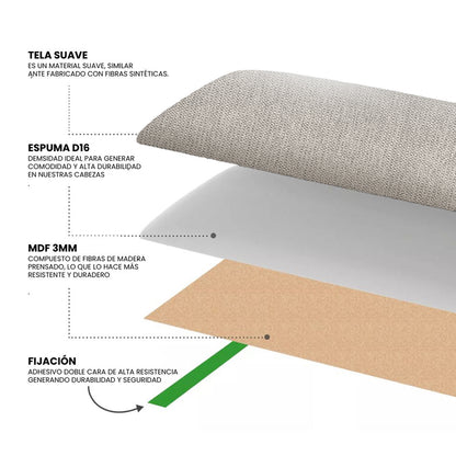 Cabecera Cama Modular Kits de Placas Adhesivas 120cm