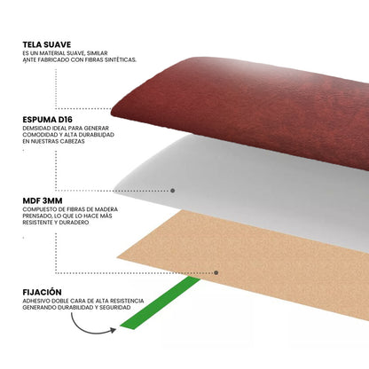 Cabecera Cama Modular Kits de Placas Adhesivas 120cm