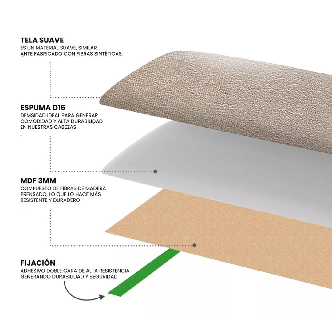 Cabecera Cama Modular Kits de Placas Adhesivas