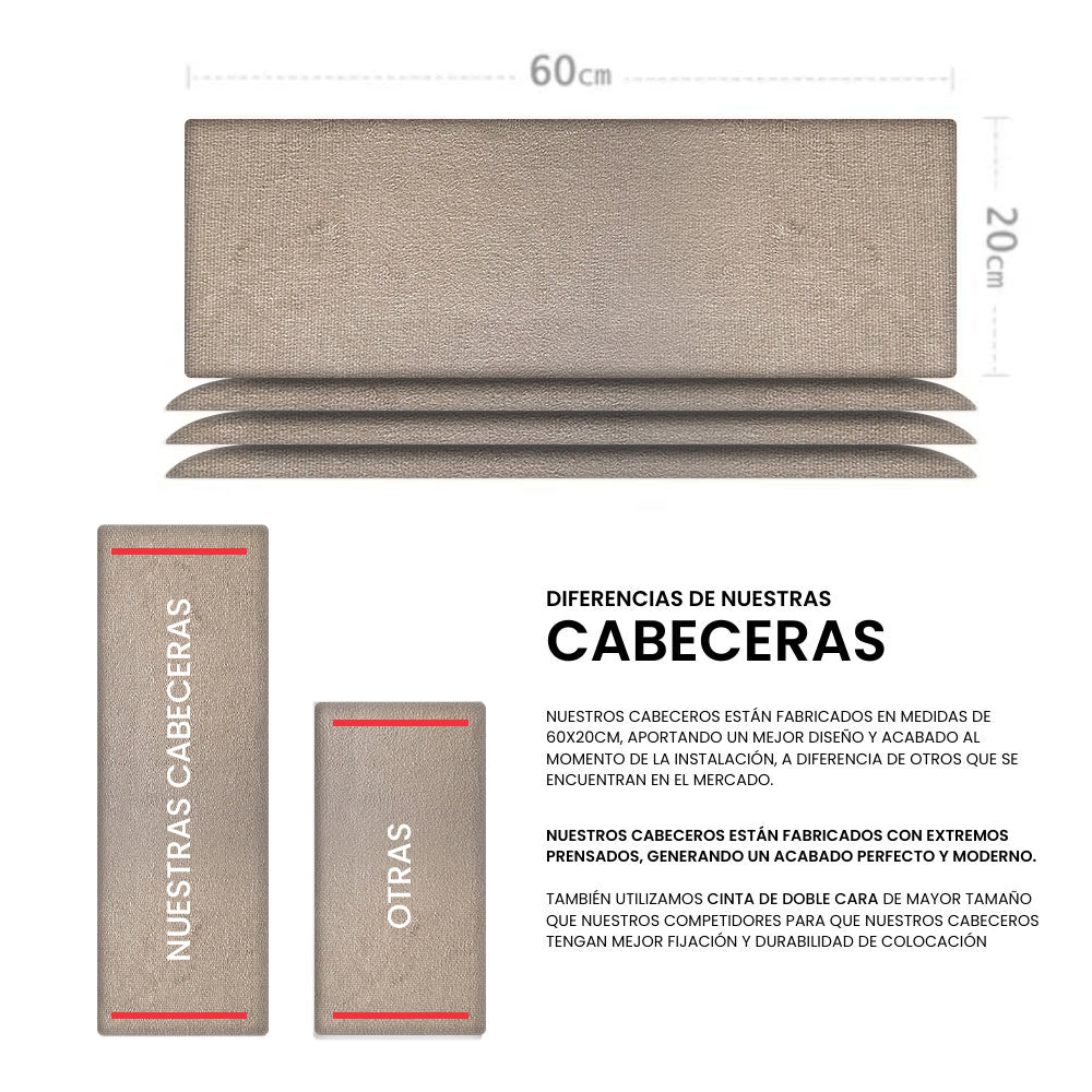 Cabecera Cama Modular Kits de Placas Adhesivas